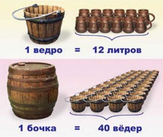 Альбом