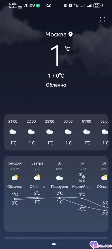 Погодавдоми