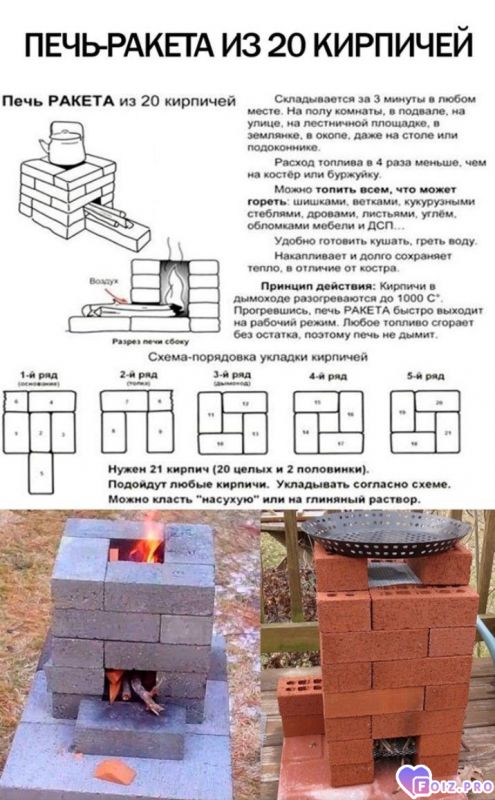 Печь_ракета
