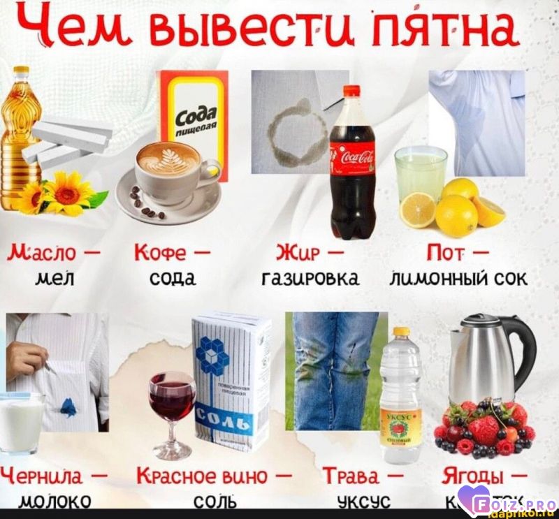 -Выводим-Пятна-