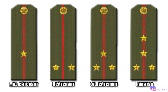 mladshiq-leqtenant