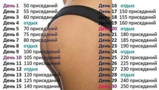 kak-nakachat-popu-v-domashnix-usloviyax-1