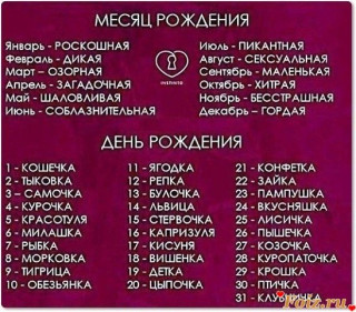 МЕСЯЦ_И_ДЕНЬ_РОЖДЕНИЯ___