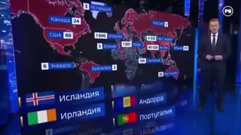 Это_Правда