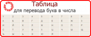 Таблица