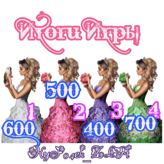 итоги игры