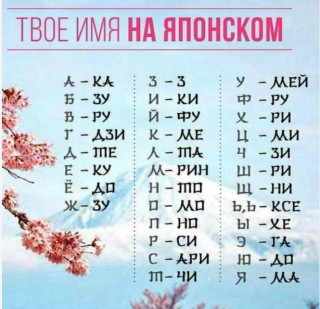 Твое имя на японском