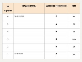 Настройка_гитары