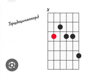 Самый_сложный_аккорд_терцевой_структуры_