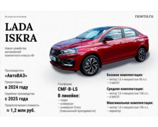 Лада_Искра_