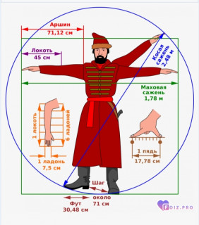 Русские_меры_длины_