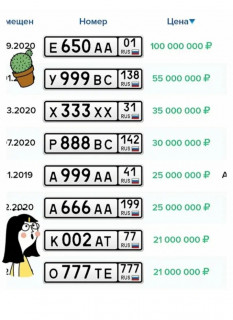 Дорогие_номера_1_