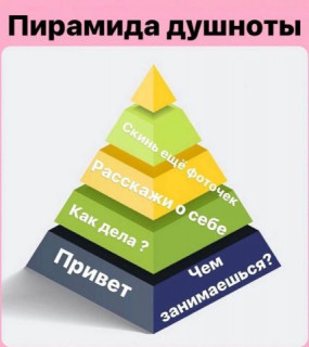 пирамида душноты
