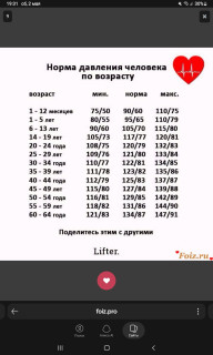-104612-Давление-