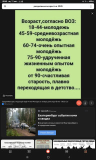 -Молодежь-