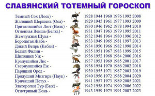 СЛАВЯНСКИЙ_ГОРОСКОП___